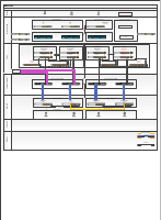 Interview Question - DataCenter Solution.pdf